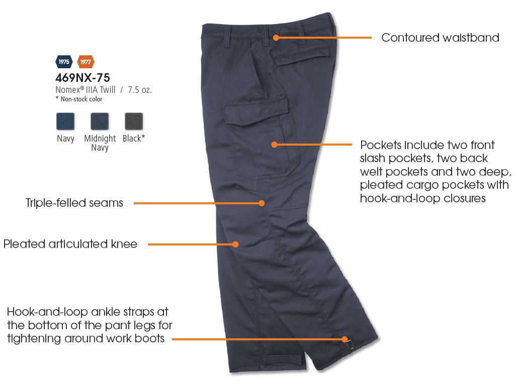 Workrite Dual Certified Nomex IIIA Wildfire Tactical Pant – Fire Etc